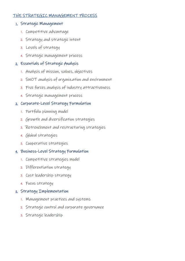 Know The Strategic Management (Notes) thumbnail