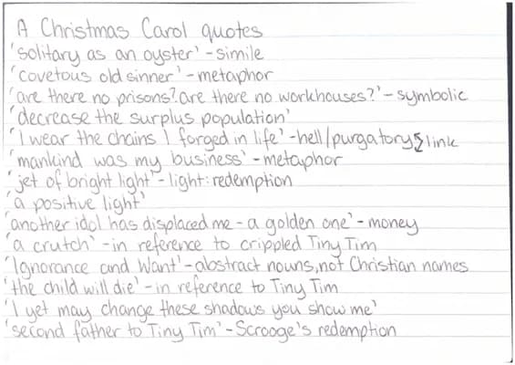 Know A christmas carol quotes thumbnail