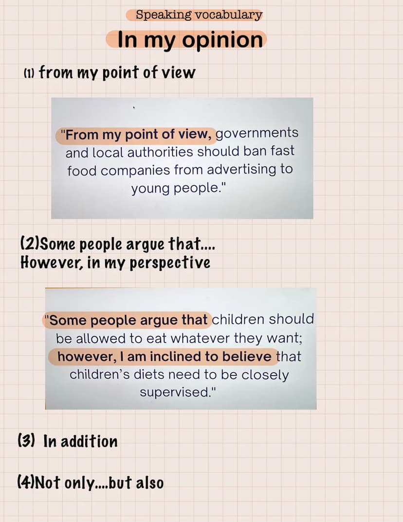  Speaking vocabulary
In my opinion
(1) from my point of view
"From my point of view, governments
and local authorities should ban fast
food 