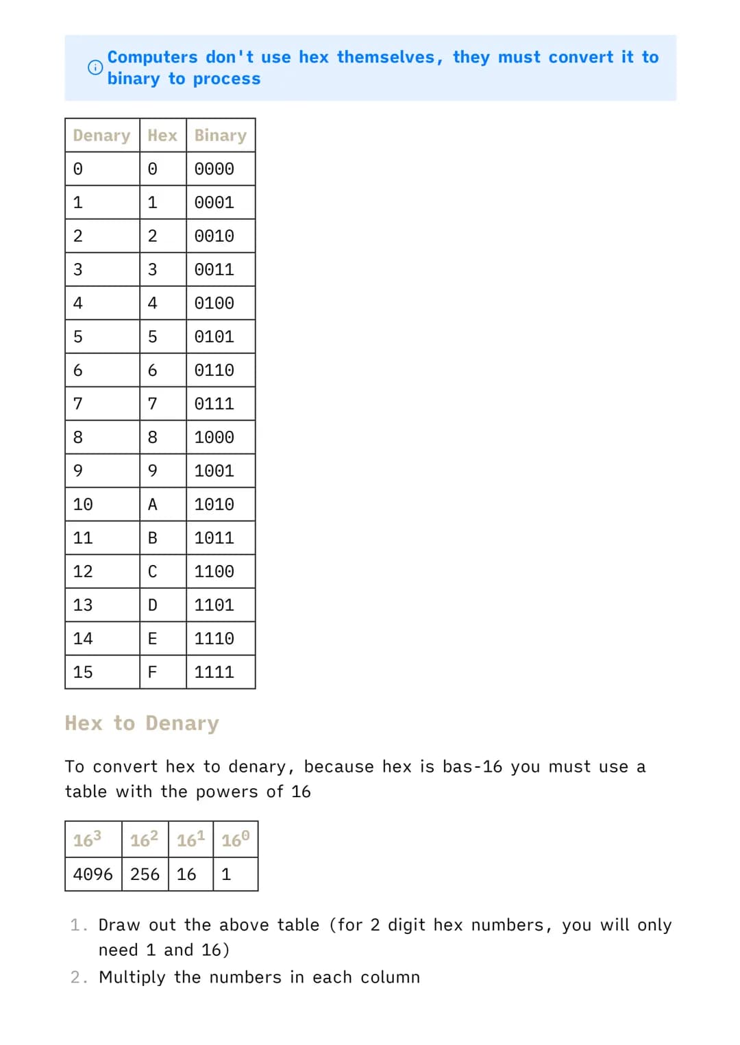 00111110011111111011111100
11101111011111111111000111
11101100000010011001110111
00000111011111011101111101
00010010011111000100011000
10011