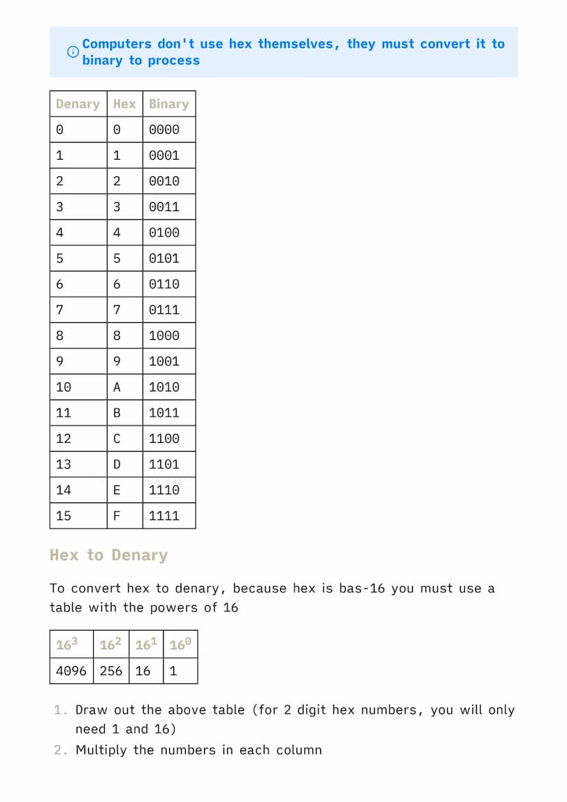 00111110011111111011111100
11101111011111111111000111
11101100000010011001110111
00000111011111011101111101
00010010011111000100011000
10011