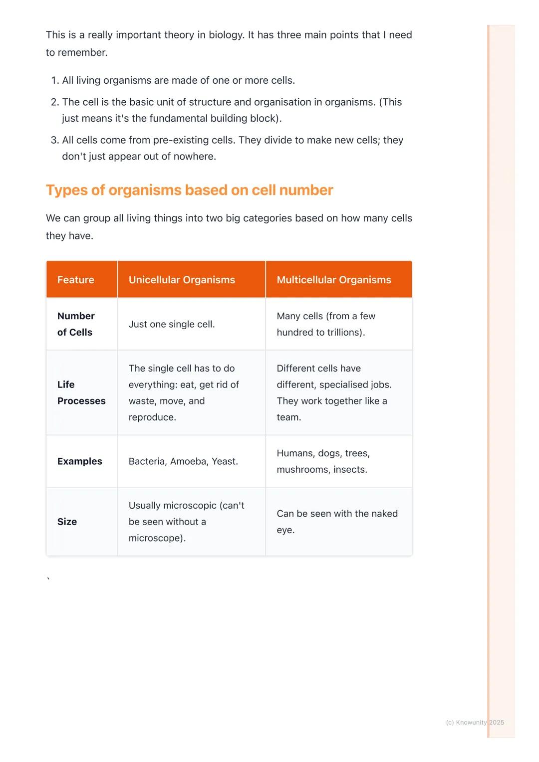 # Introduction to Cells

## An introduction to cells

All living things, from the smallest insect to the largest whale, are made up of
cells