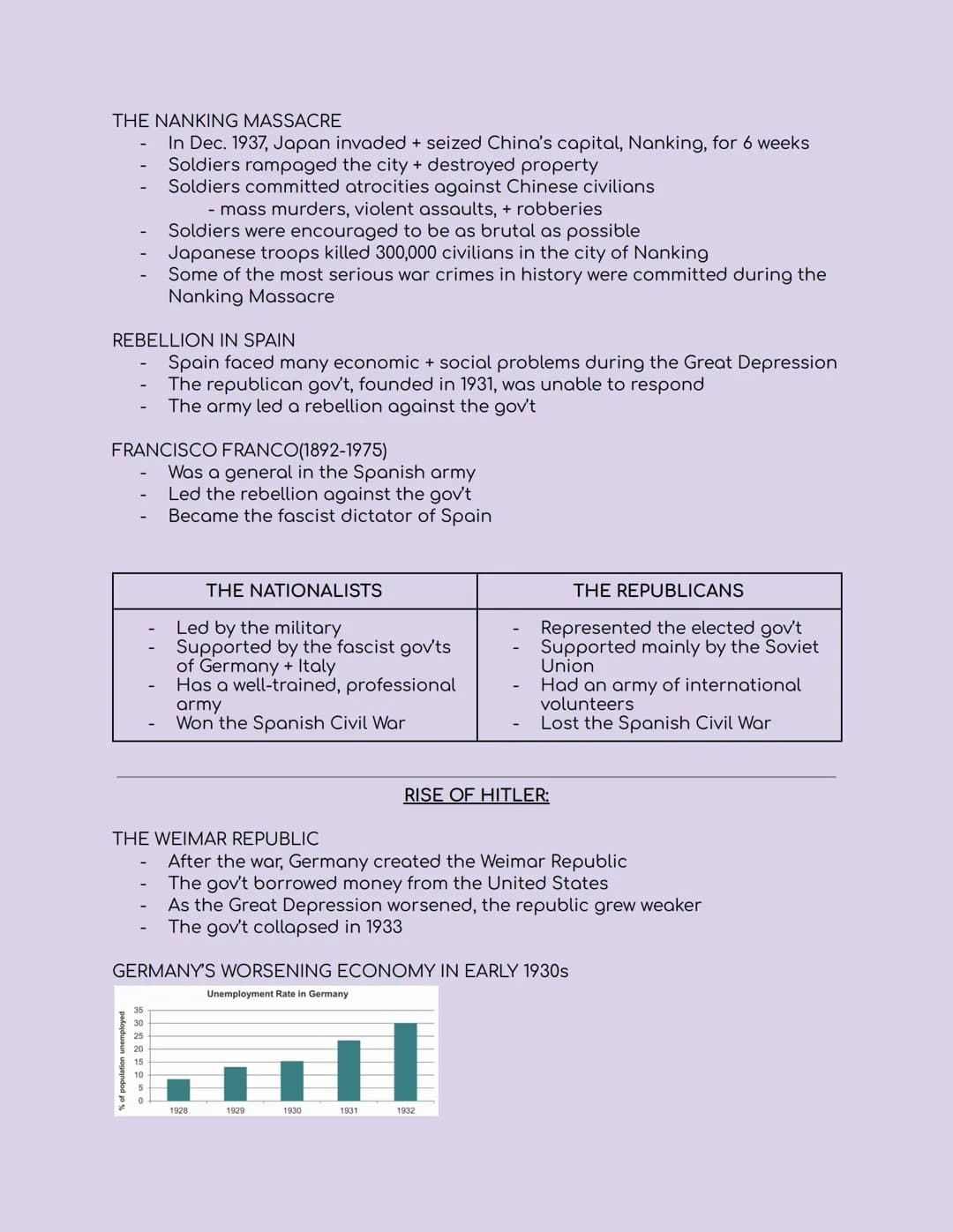 UNIT 3: THE INTERWAR YEARS AND WORLD WAR II
LIFE IN RUSSIA
Autocratic monarchy
Agricultural economy
-
THE REVOLUTION IN RUSSIA:
Low standard