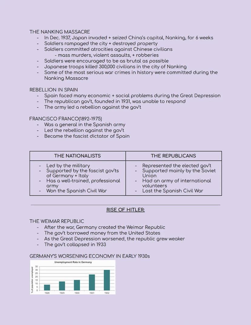 UNIT 3: THE INTERWAR YEARS AND WORLD WAR II
LIFE IN RUSSIA
Autocratic monarchy
Agricultural economy
-
THE REVOLUTION IN RUSSIA:
Low standard
