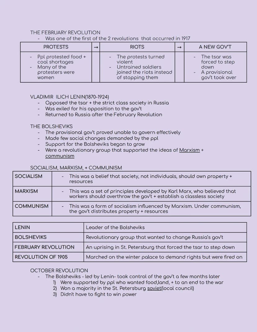 UNIT 3: THE INTERWAR YEARS AND WORLD WAR II
LIFE IN RUSSIA
Autocratic monarchy
Agricultural economy
-
THE REVOLUTION IN RUSSIA:
Low standard