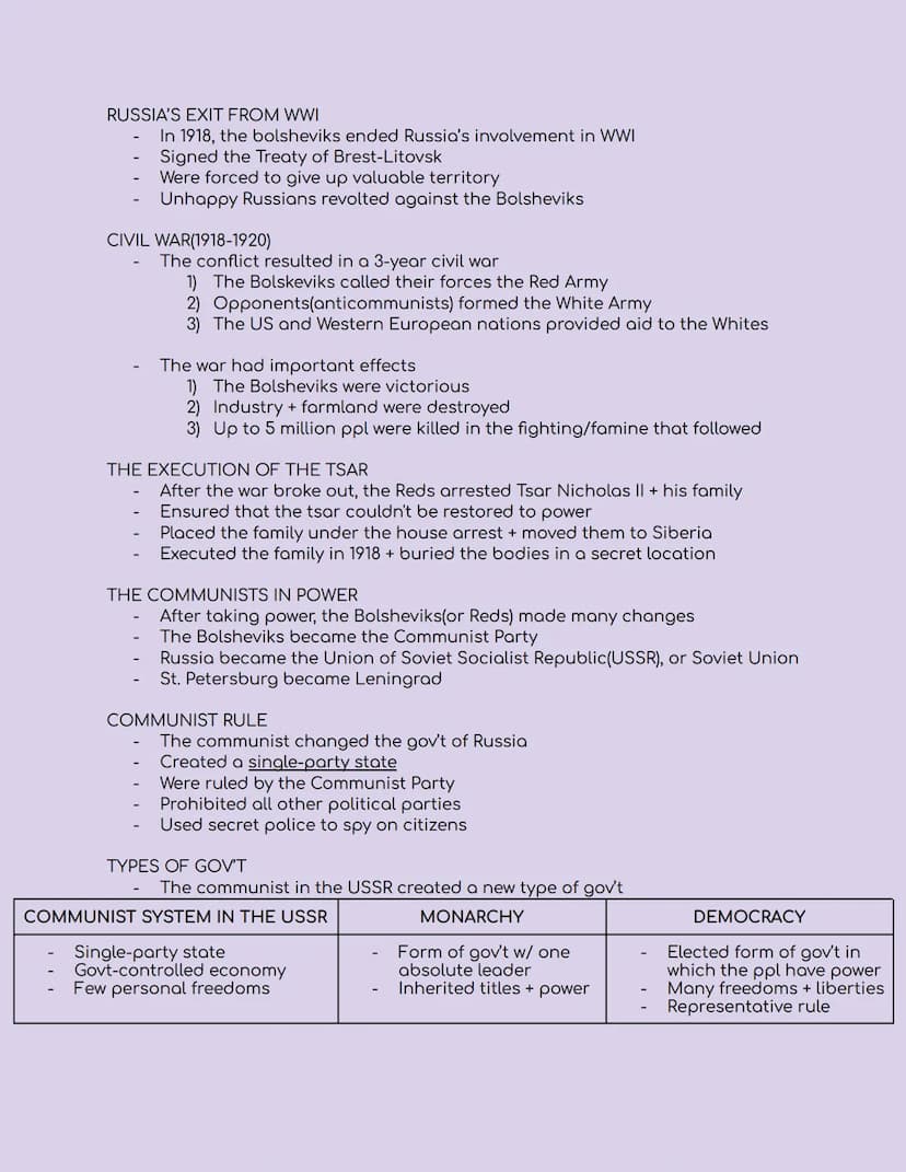 UNIT 3: THE INTERWAR YEARS AND WORLD WAR II
LIFE IN RUSSIA
Autocratic monarchy
Agricultural economy
-
THE REVOLUTION IN RUSSIA:
Low standard