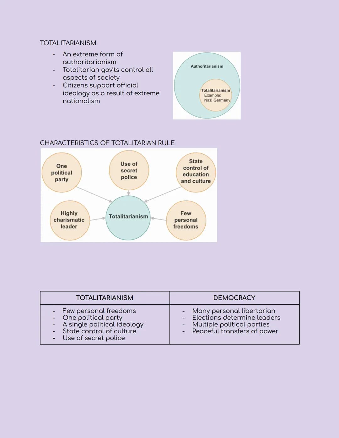UNIT 3: THE INTERWAR YEARS AND WORLD WAR II
LIFE IN RUSSIA
Autocratic monarchy
Agricultural economy
-
THE REVOLUTION IN RUSSIA:
Low standard