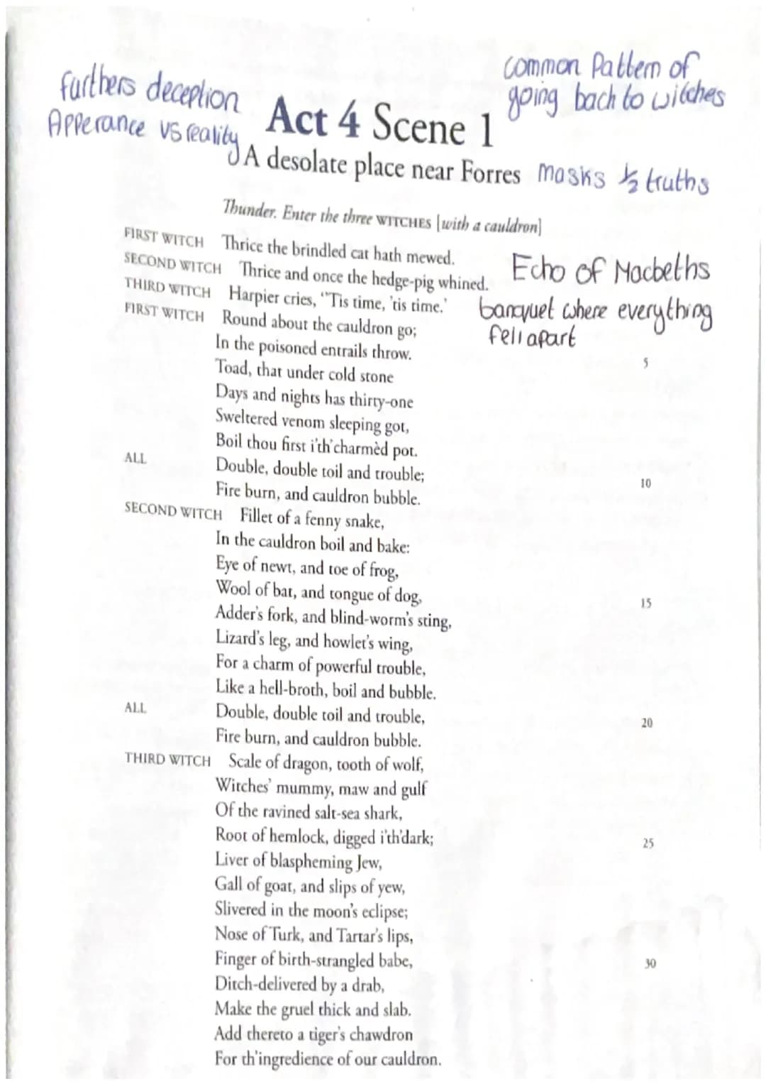 furthers deception Act 4 Scene 1
Apperance vs reality A desolate place near Forres masks truths
FIRST WITCH
SECOND WITCH
THIRD WITCH
FIRST W