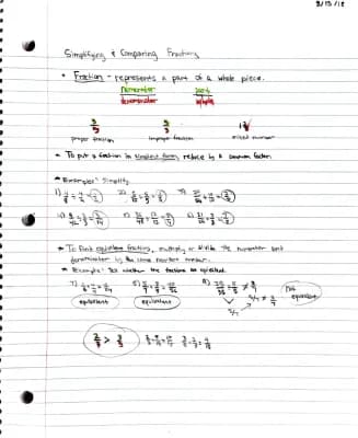 Know Math 7 | Operations with Fractions Notes thumbnail