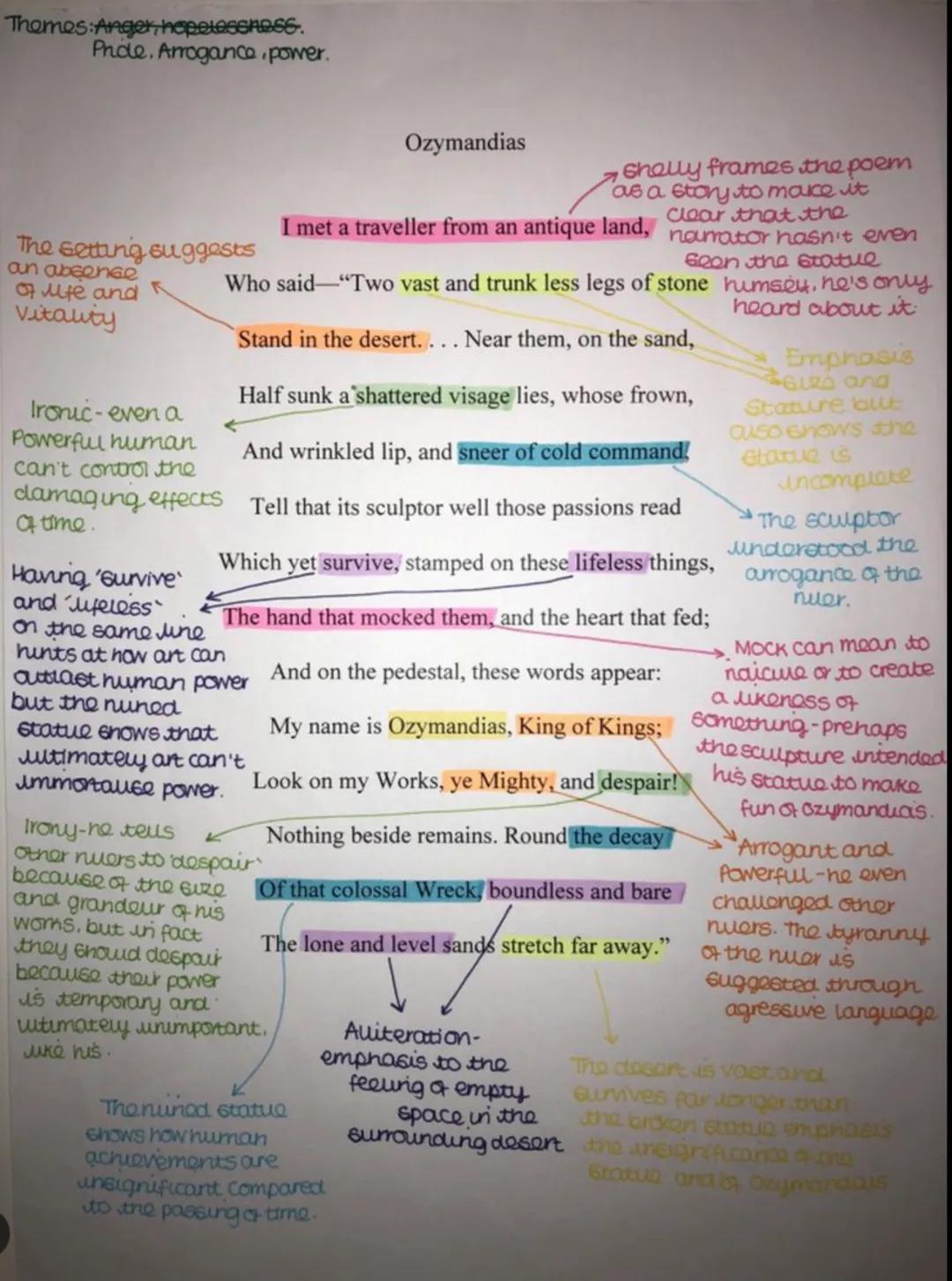 Ozymandias poetry annotations 