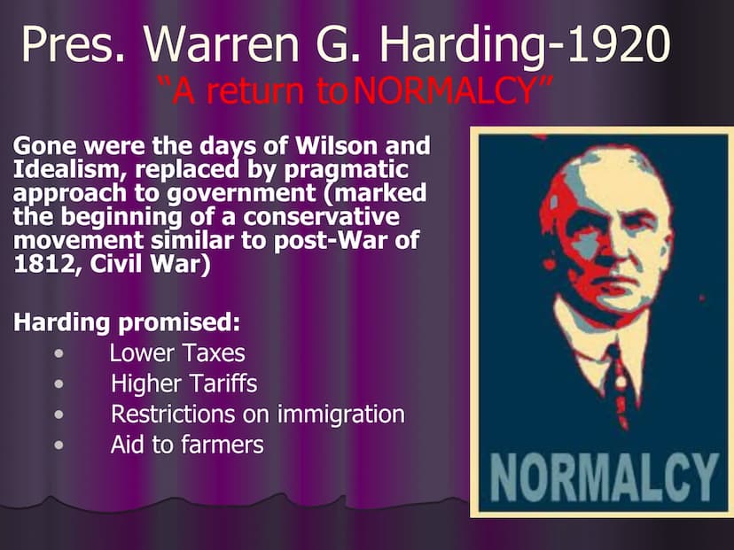 THE
ROARING
TWENTIES
LIFE & CULTURE
IN AMERICA IN
THE 1920S • Victorious in
World War I
Treaty of
Versailles
defeated
• Period of
America at