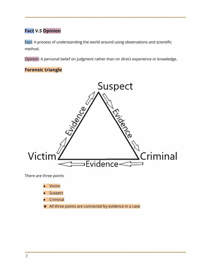 Forensic science
Unit 1 2023
Creator: Zuliana
Science V.S Pseudoscience
Science: A process of understanding the world around using observati