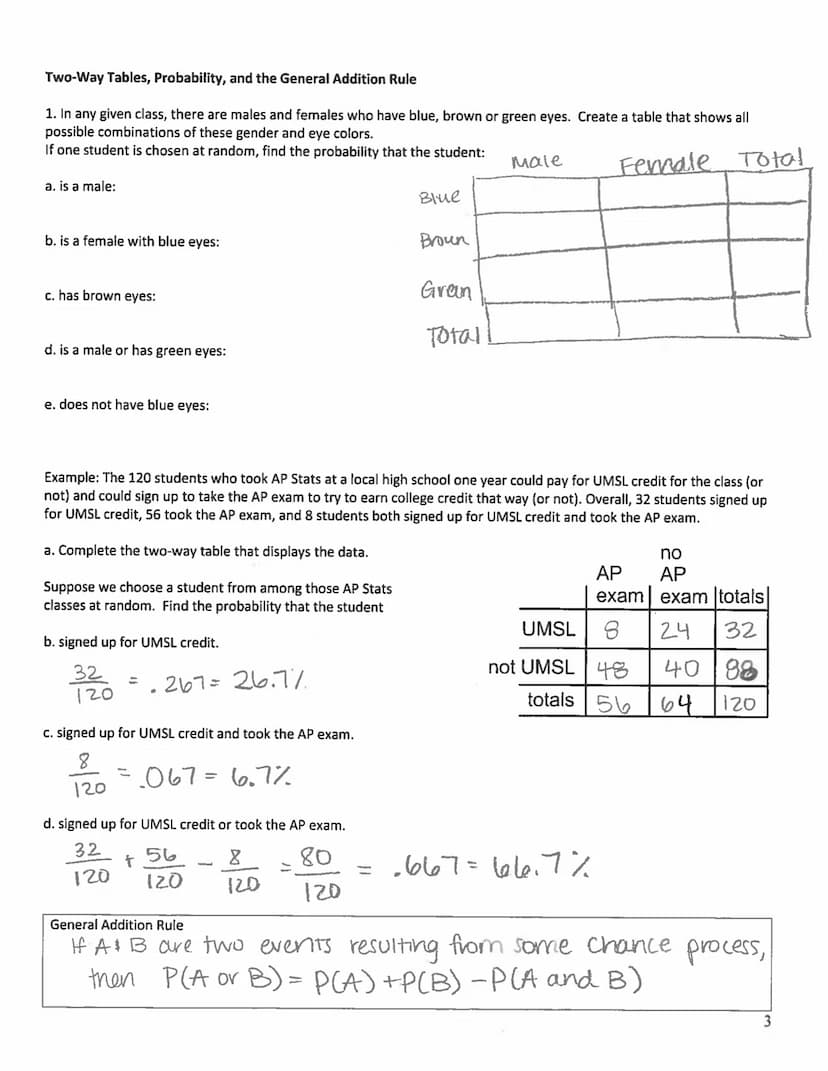 key
5.2: Probability Rules
Learning Objectives
-Determine a probability model for a chance process.
-Use basic probability rules, including 