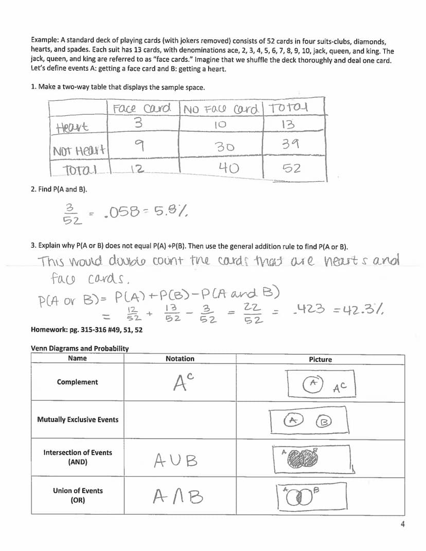 key
5.2: Probability Rules
Learning Objectives
-Determine a probability model for a chance process.
-Use basic probability rules, including 