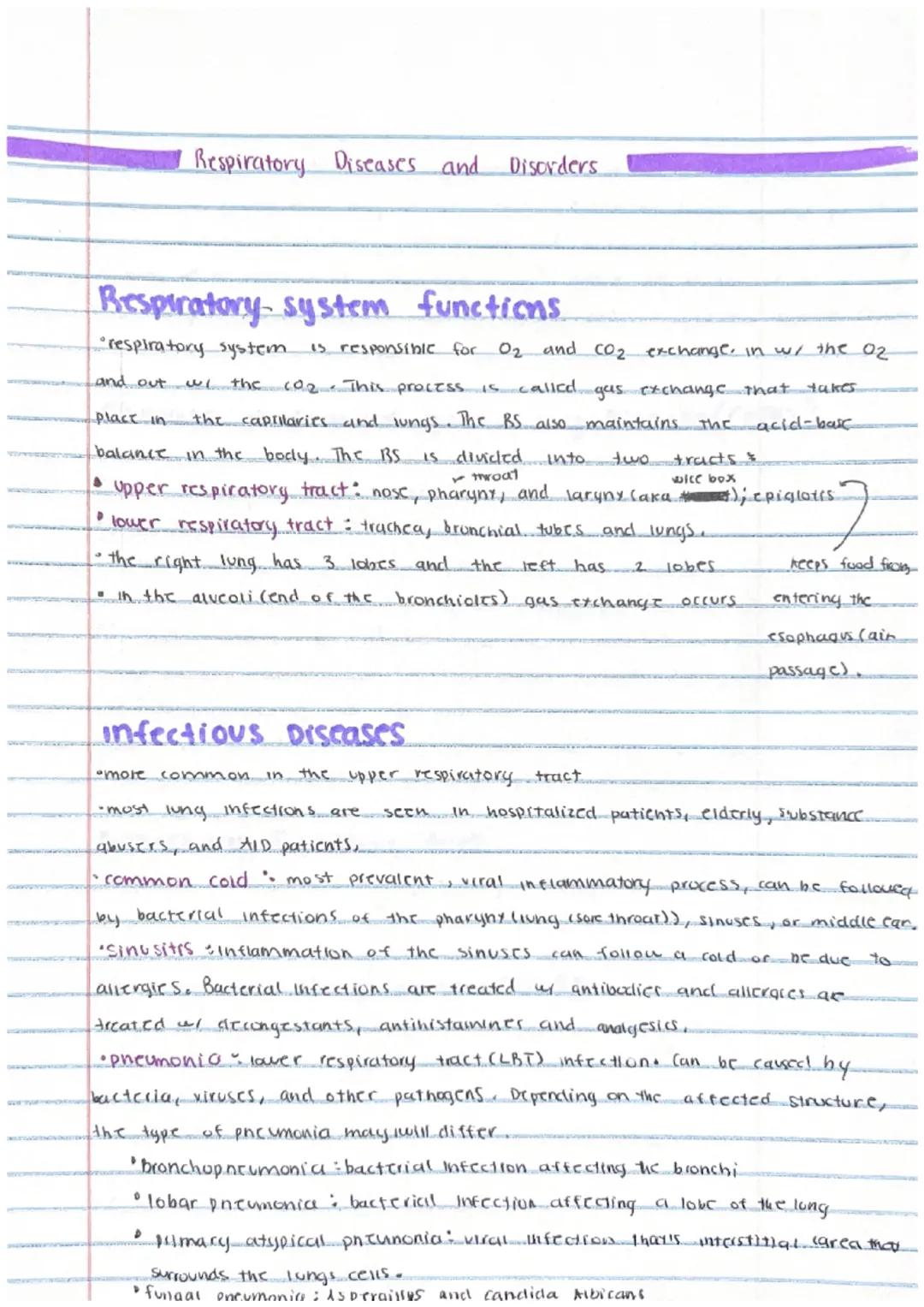 LESSON 20
Pulmonary assisting
Respiratory Diseases and disorders
Structure and function. of the respiratory. tract
infectious Piscases
chron