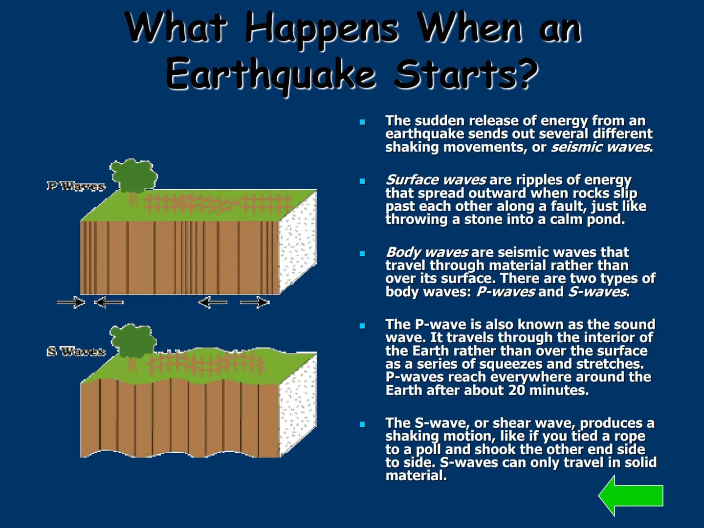 SHAKE, RATTLE, AND ROLL!
EARTHQUAKES: WHAT ARE THEY AND
WHAT CAUSES THEM TO HAPPEN?
roberts What is an Earthquake?
An earthquake is a shakin