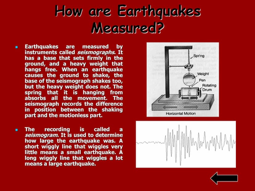 SHAKE, RATTLE, AND ROLL!
EARTHQUAKES: WHAT ARE THEY AND
WHAT CAUSES THEM TO HAPPEN?
roberts What is an Earthquake?
An earthquake is a shakin
