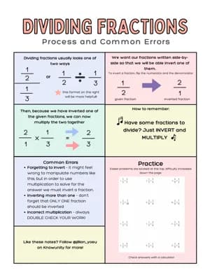 Know Dividing fractions by fractions thumbnail