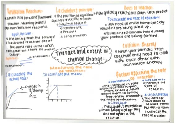 Know The rate and extent of chemical change  thumbnail