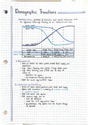 Know Demographic Transitions Notes thumbnail