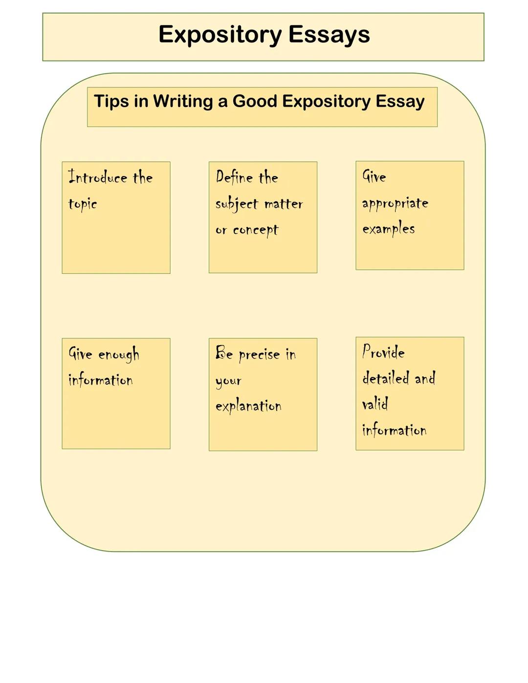 Expository essay : Overview 