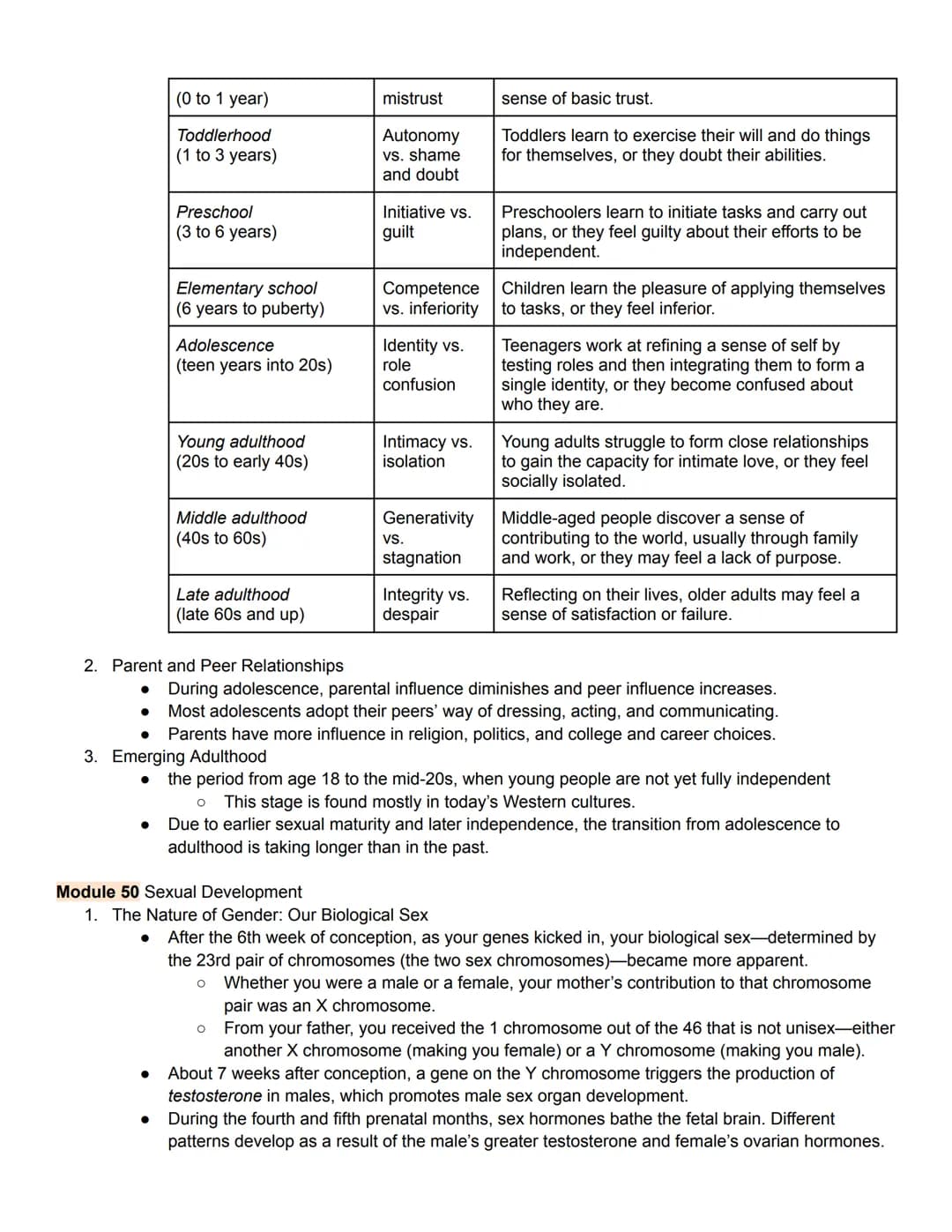 
<h2 id="developmentalpsychology">Developmental Psychology</h2>
<h3 id="module42developmentalissuesprenataldevelopmentandthenewborn">Module 