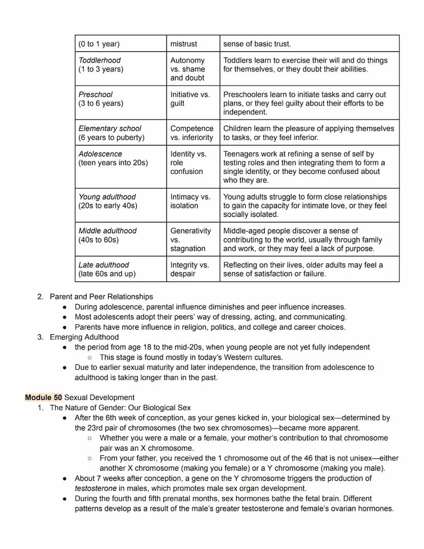 
<h2 id="developmentalpsychology">Developmental Psychology</h2>
<h3 id="module42developmentalissuesprenataldevelopmentandthenewborn">Module 