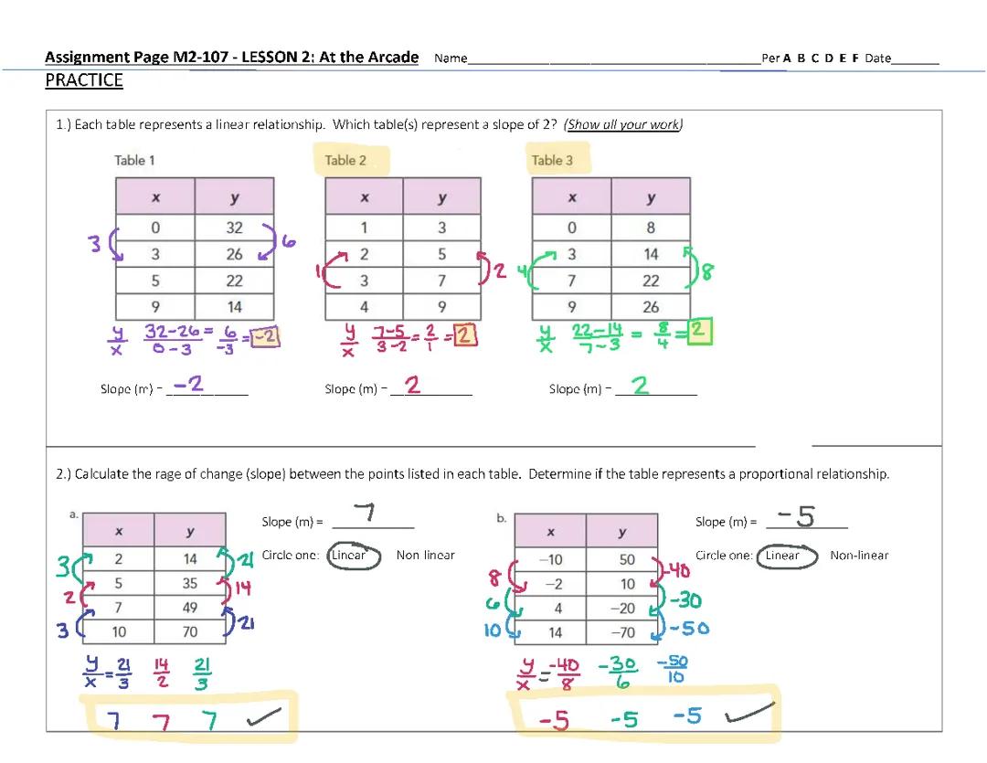 Learn Slope from Tables and Linear Relationships in Fun Math Lessons!