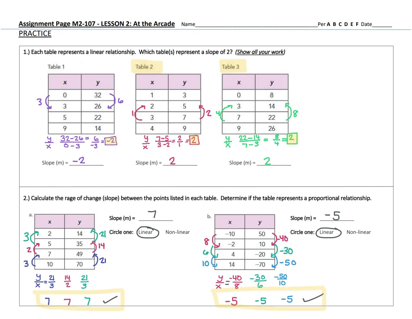 Assignment Page M2-107 - LESSON 2: At the Arcade Name
PRACTICE
1.) Each table represents a linear relationship. Which table(s) represent a s