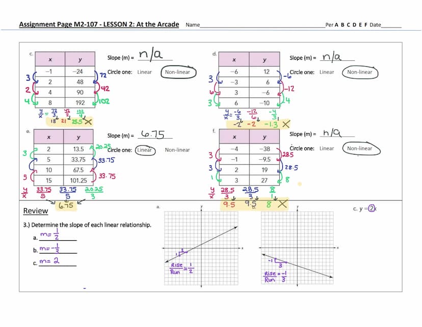 Assignment Page M2-107 - LESSON 2: At the Arcade Name
PRACTICE
1.) Each table represents a linear relationship. Which table(s) represent a s