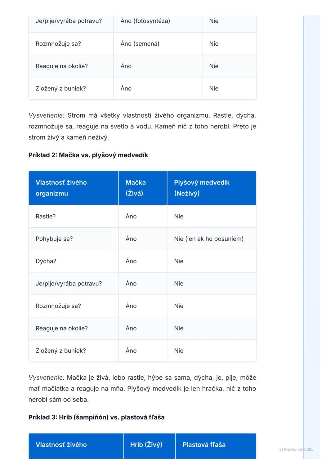 # Čo je biológia?

1. Úvod do biológie

Biológia je pre mňa veľmi zaujímavá, lebo je to veda o živote. Pomáha nám
pochopiť, ako funguje svet