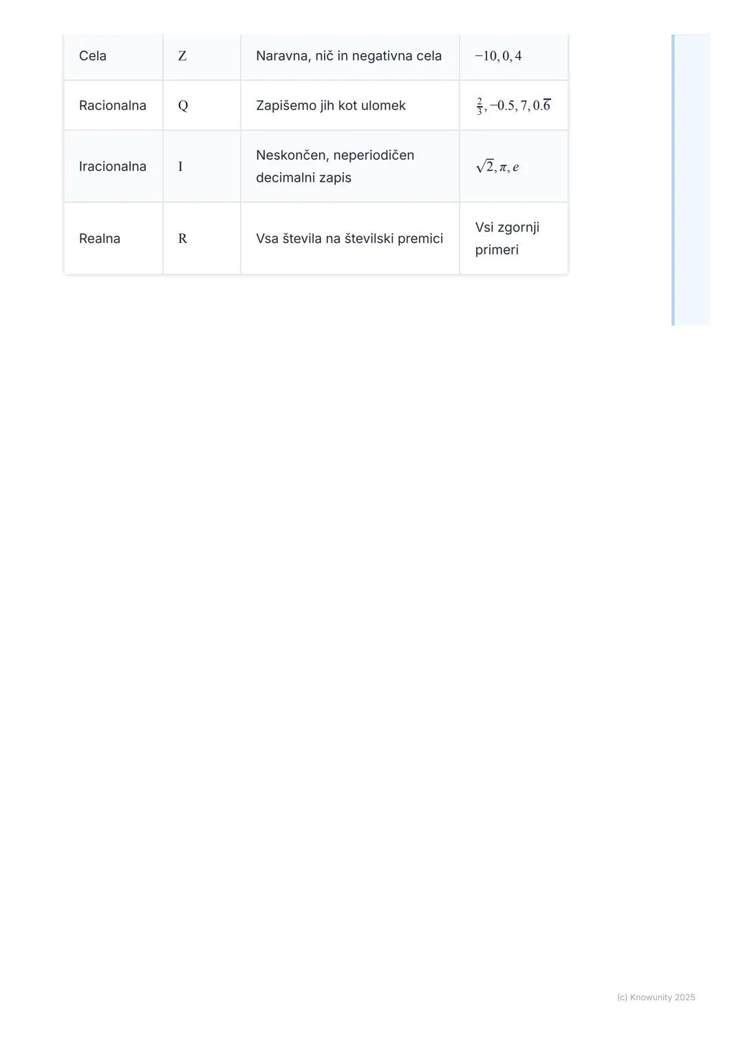 # Množice števil

## Uvod v množice števil

To so osnove za vse, kar bomo delali naprej v matematiki. Gre za to, da
znamo števila pravilno r