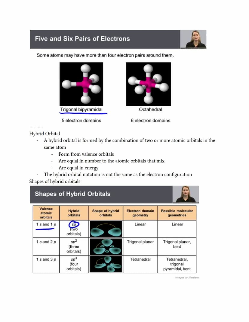 Molecular Geometry
VSEPR Theory
Valence shell electron pair repulsion (VSEPR) theory
- valence electron pairs around an atom are arranged so