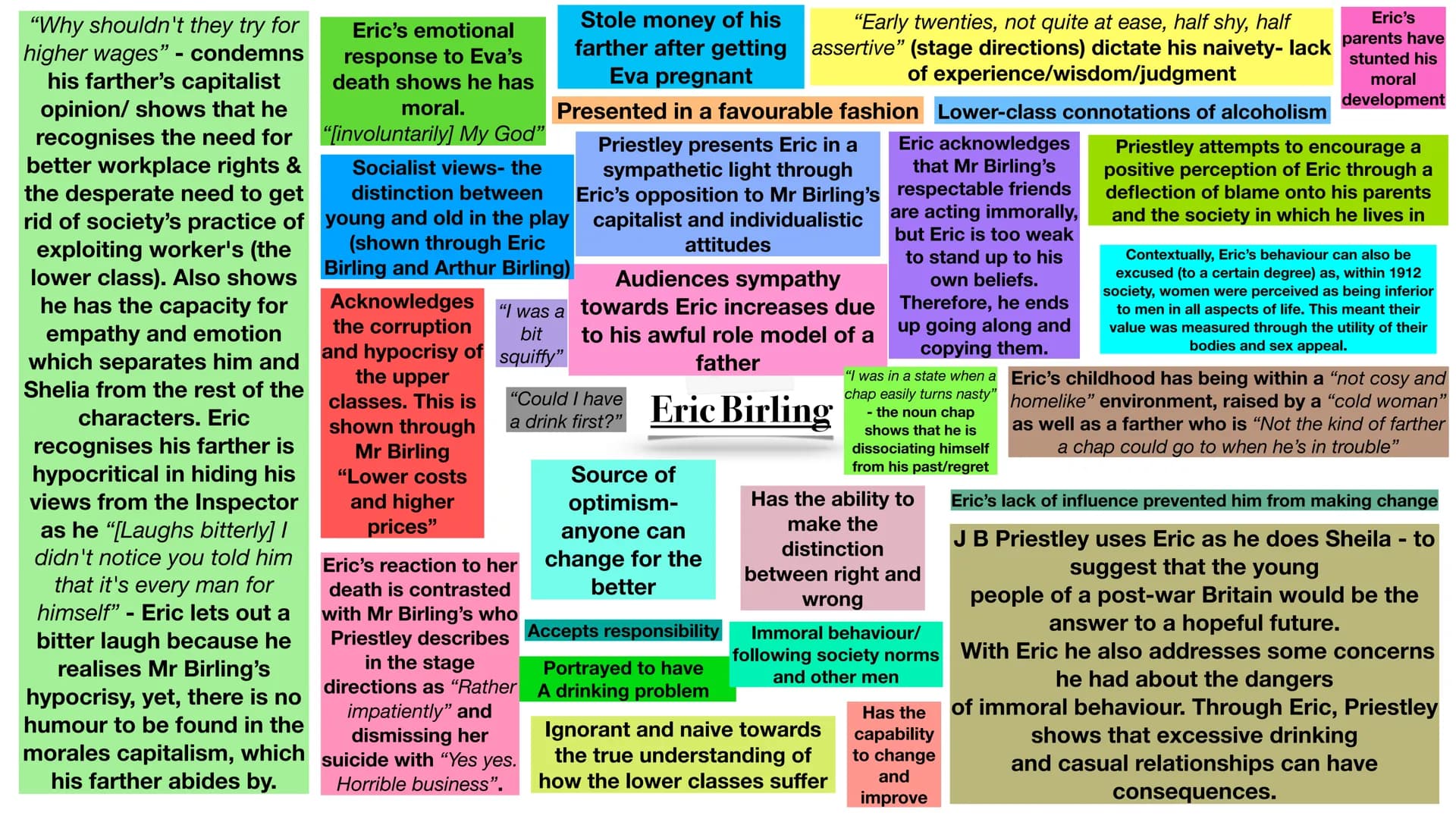 
<p>Eric Birling, a character in the play "An Inspector Calls," is presented in a favorable fashion, portrayed to have a drinking problem, a