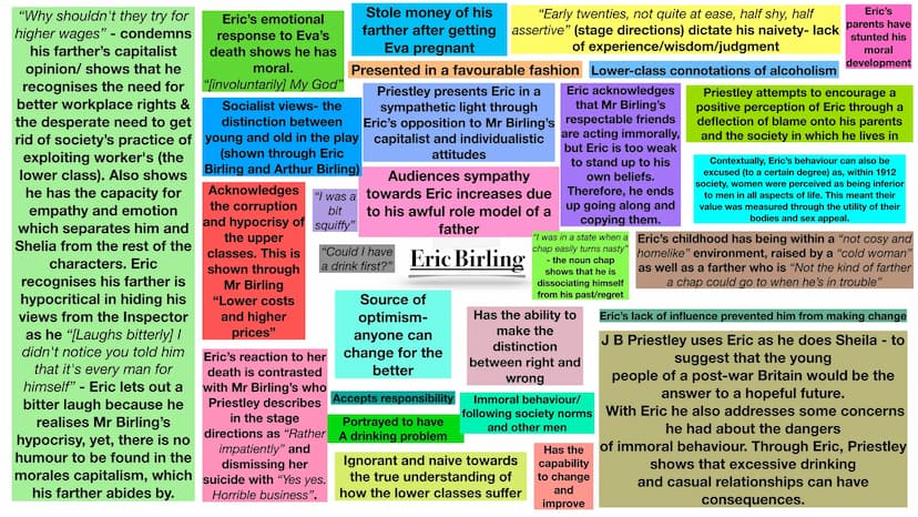 
<p>Eric Birling, a character in the play "An Inspector Calls," is presented in a favorable fashion, portrayed to have a drinking problem, a