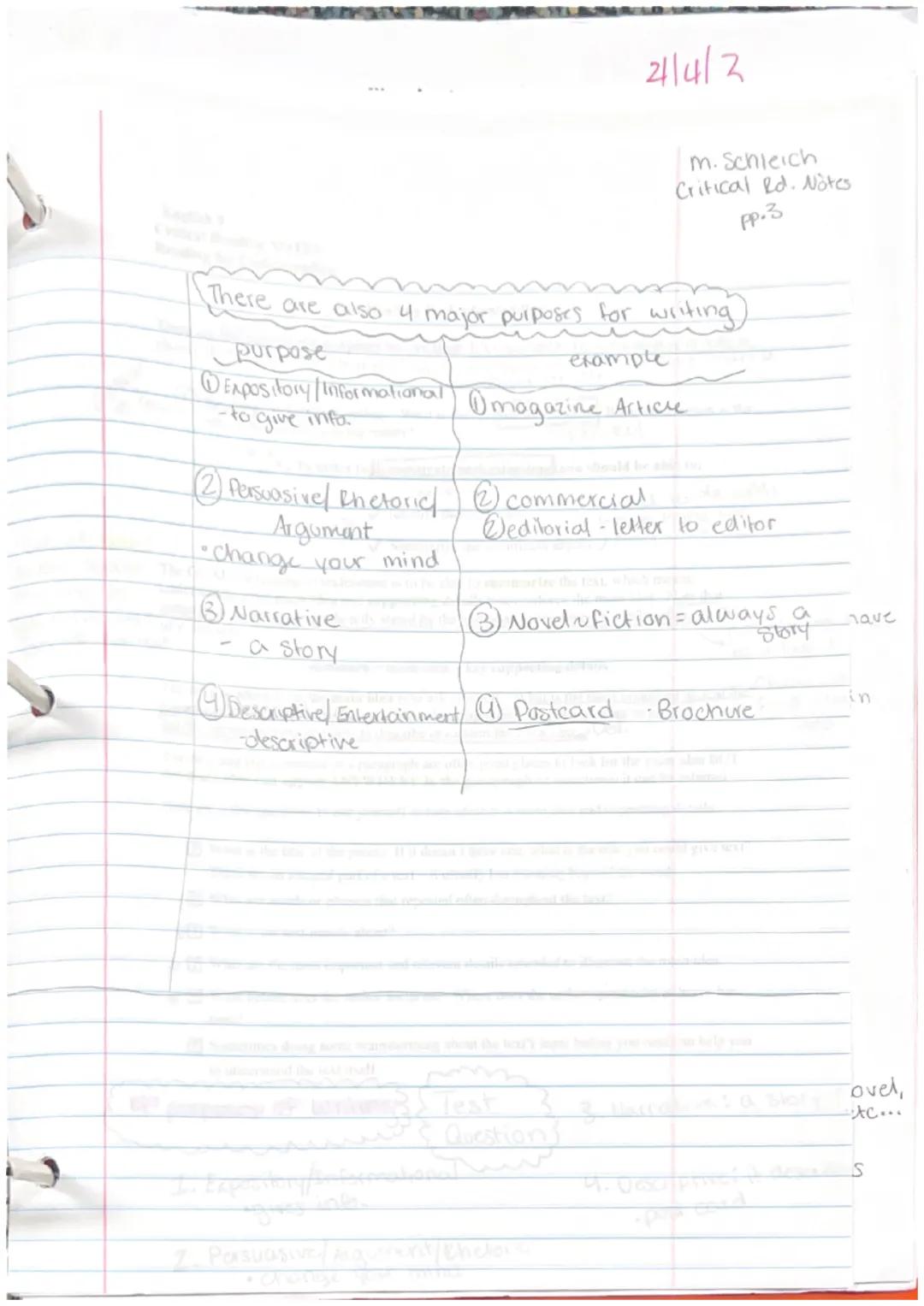 You have the
hesis/main
telea and the
nice
e supporting
m
I Can there be There are three academic purposes for reading
than one
more
1 codin