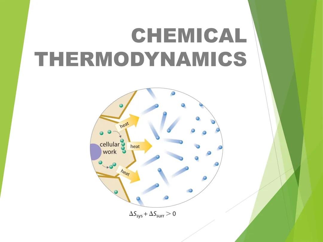 Mastering Chemical Thermodynamics: Basics and Sample Problems