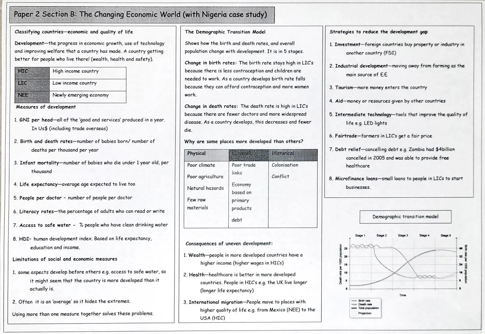 # Paper 2 Section B: The Changing Economic World (with Nigeria case study)

Classifying countries-economic and quality of life

Development-
