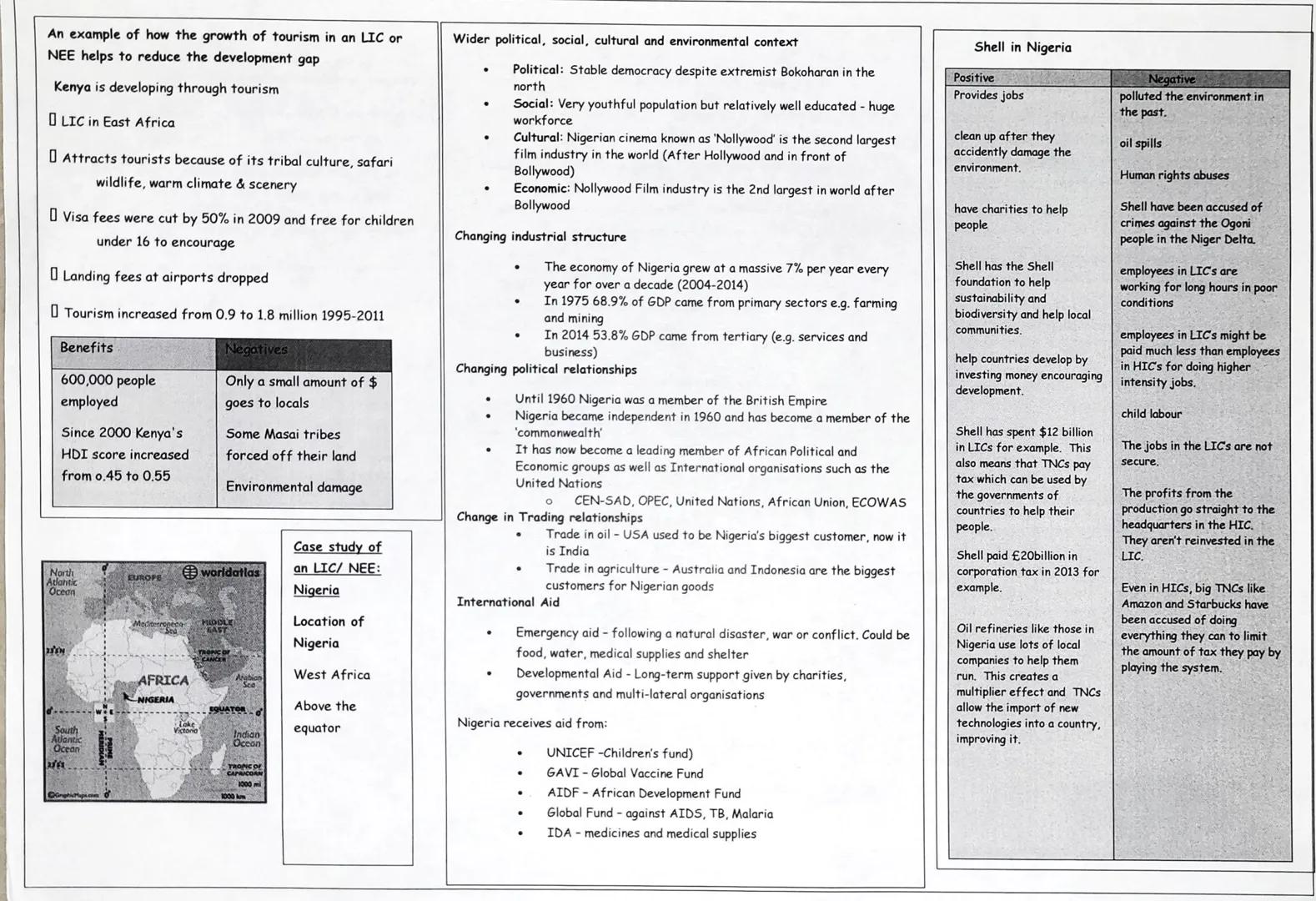 # Paper 2 Section B: The Changing Economic World (with Nigeria case study)

Classifying countries-economic and quality of life

Development-