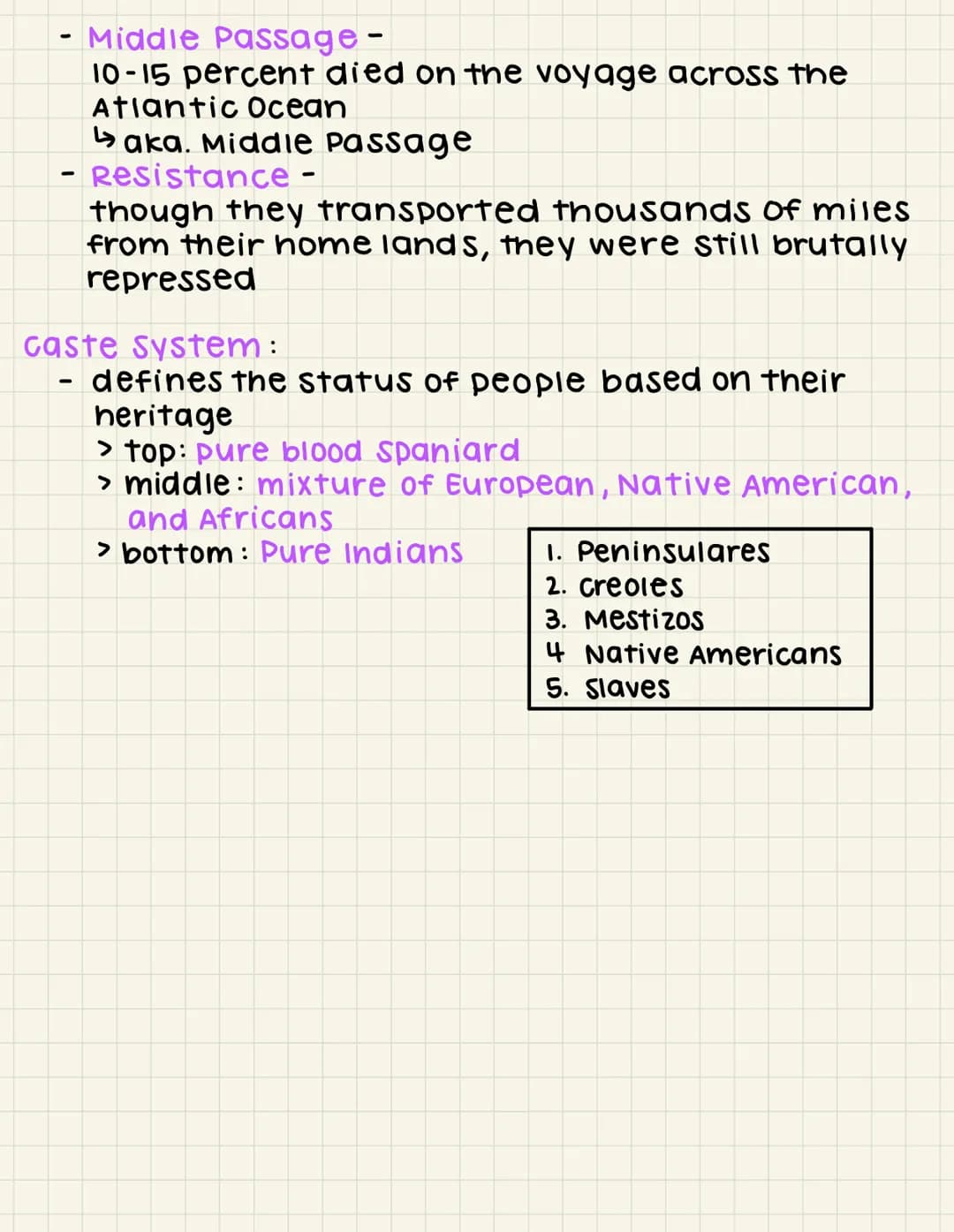 Labor, Slavery, and caste in the Spanish colonial
System:
The conquistadors:
-
- sent ships loaded with gold and silver back to
Spain from P
