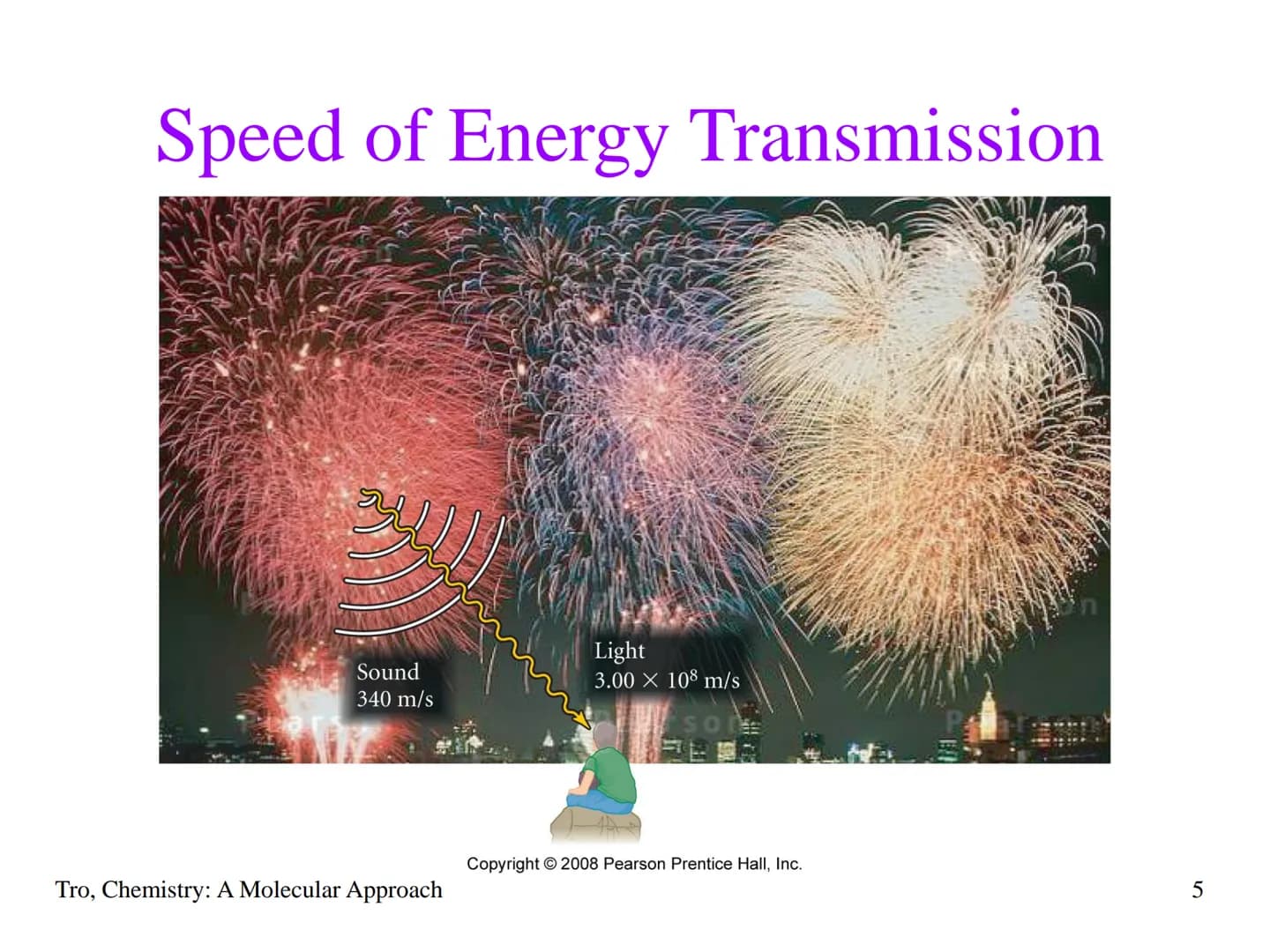 Chapter 7
The Quantum-
Mechanical
Model of the
Atom The Behavior of the Very Small
• electrons are incredibly small
✓a single speck of dust 