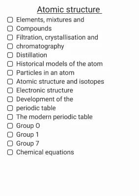 Know Higher chemistry, paper one spec thumbnail