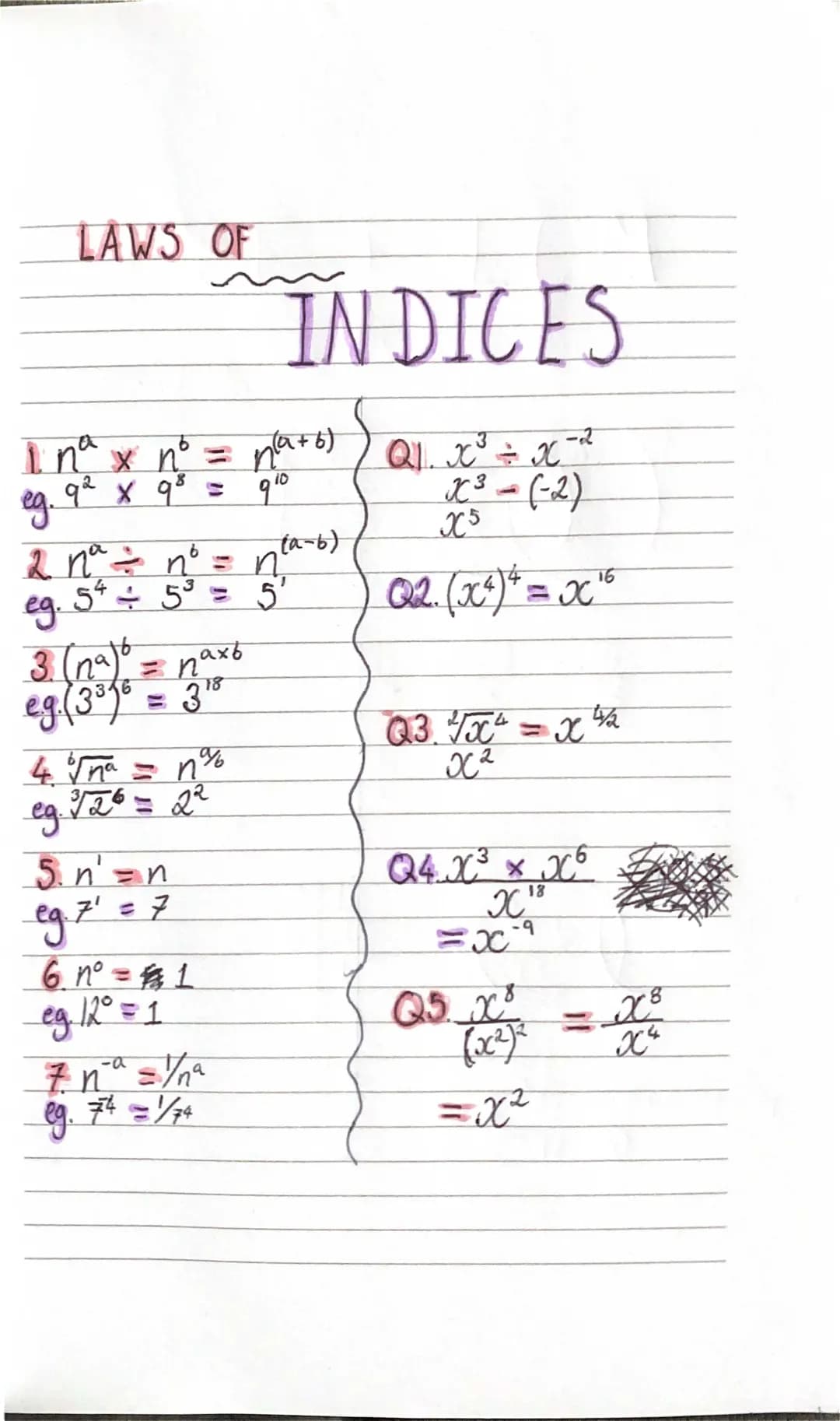 Laws of indices 