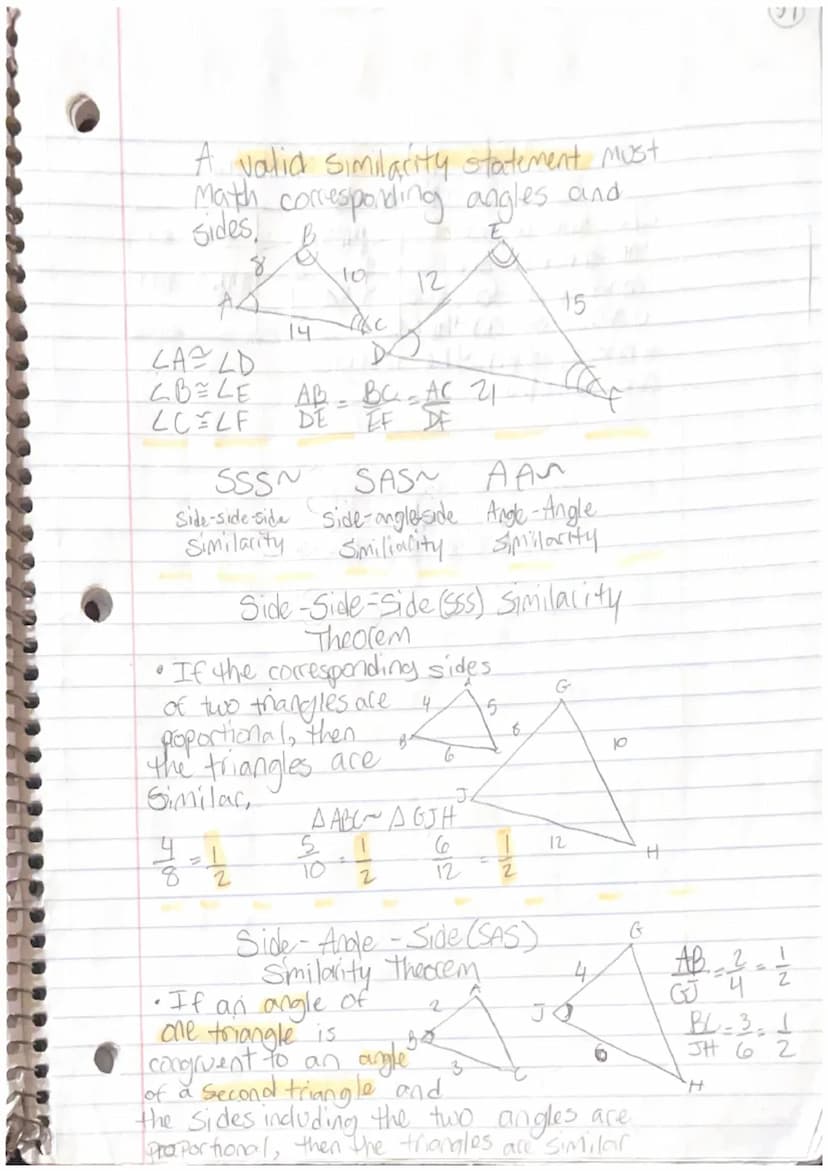 (26)
Logic Review
~Vocab words ~
Conditional Statment -
A Hypothesis and conclusión
Ex: If I study for the test then
I pass.
Conclusion
6
Hy