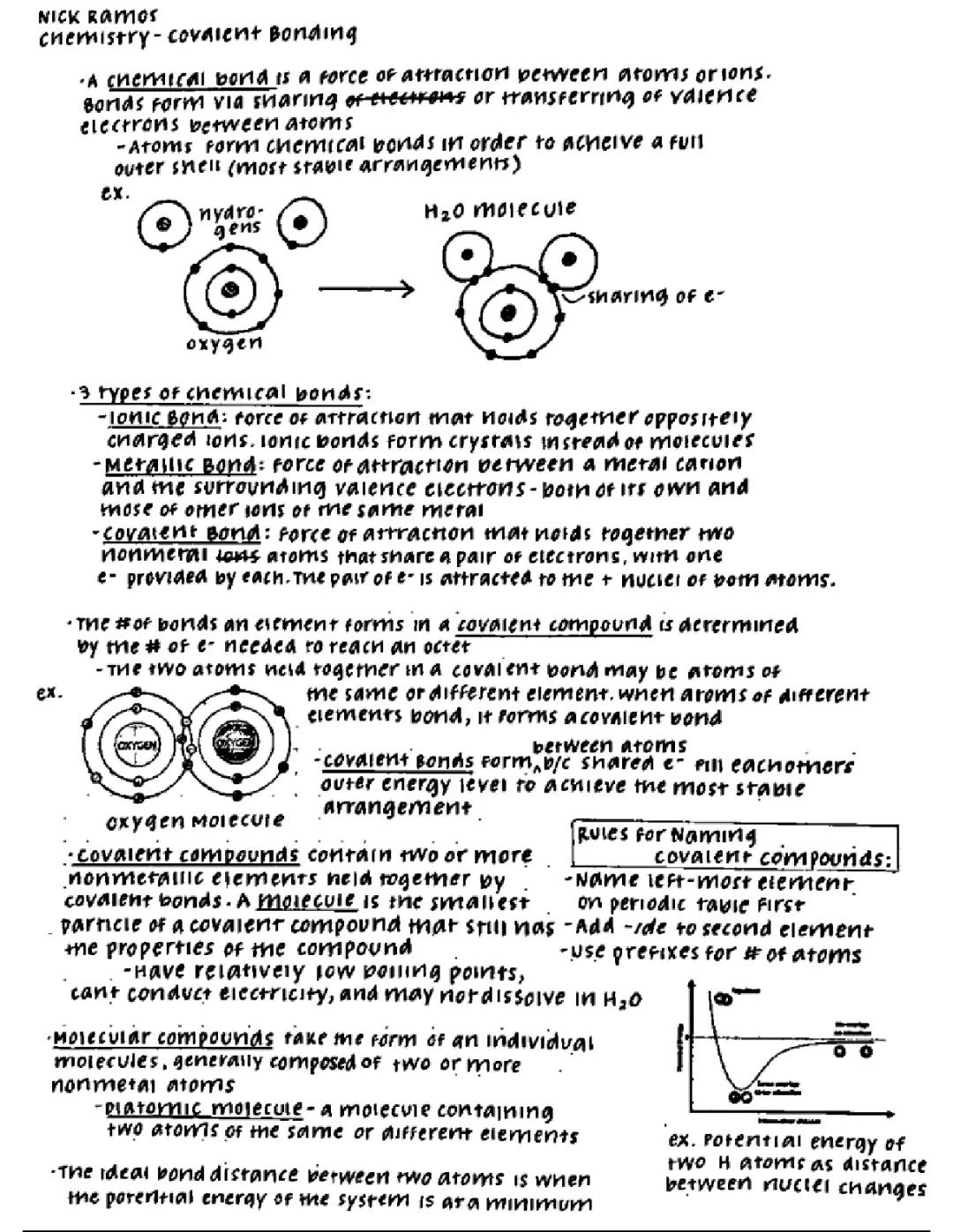 Covalent Bonding