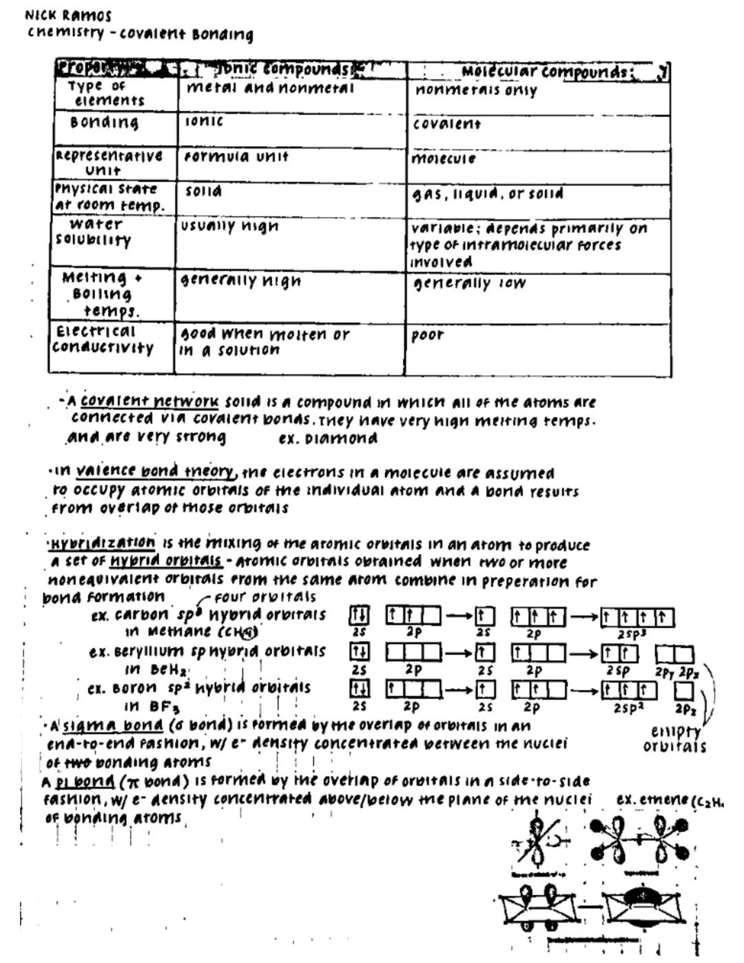 NICK Ramos
chemistry-covalent Bonding
ex.
A chemical borld is a force of attraction between atoms or ions.
Bonds Form via sharing of eteckke