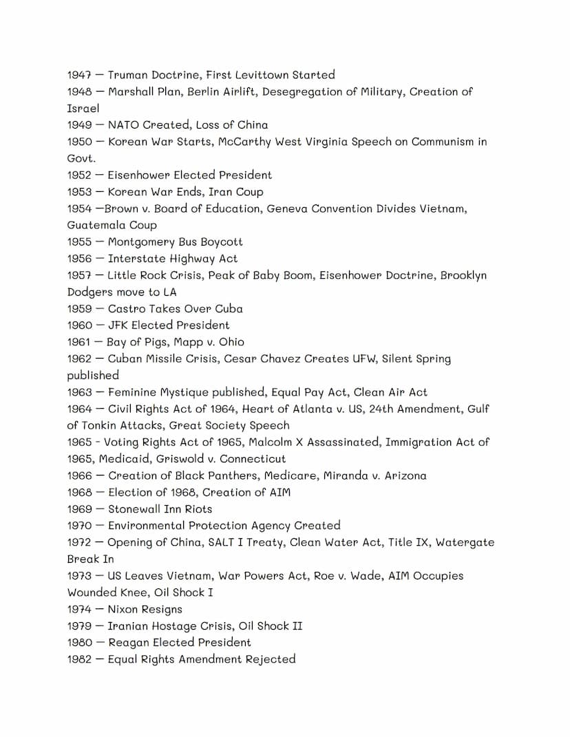 APUSH Timeline
Period 1 1491-1607
1492 Columbus Arrived in the Americas
1500s Emergence of Atlantic Slave Trade
1512 Encomienda System Estab