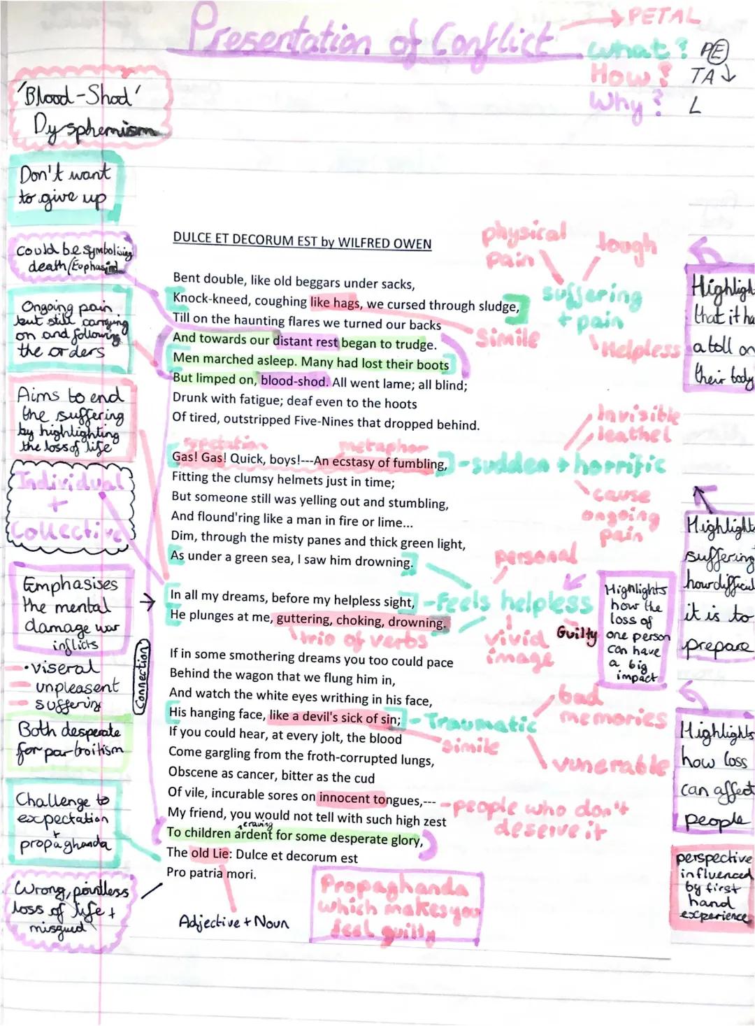 Understanding Dulce et Decorum Est: Meaning, Analysis, and Effects of War