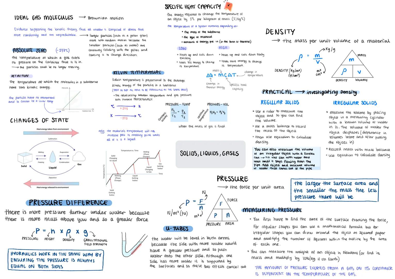 IDEAL GAS MOLECULES → Brownian motion
Evidence supporting the kinetic theory that all matter is composed of atorms that
more randomly and ar