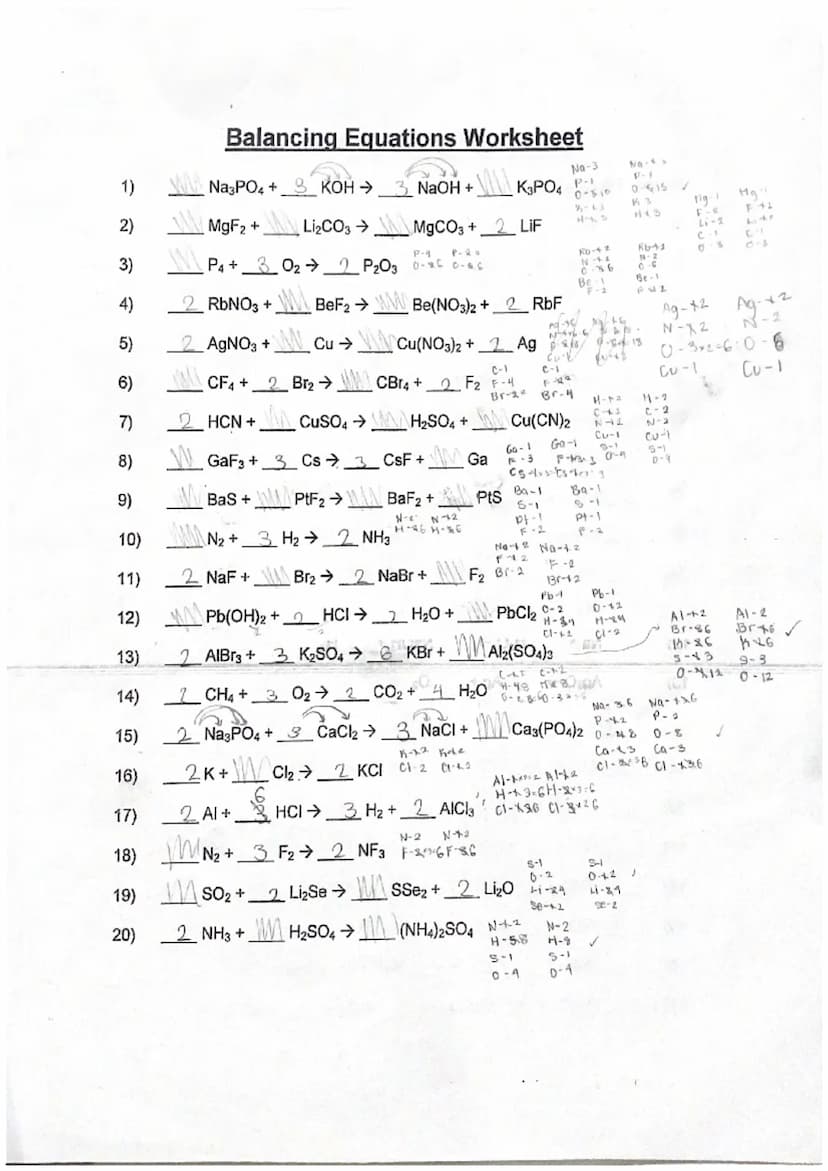 
<p>Balancing chemical equations is an essential skill in chemistry. It involves ensuring that the number of atoms for each element is balan
